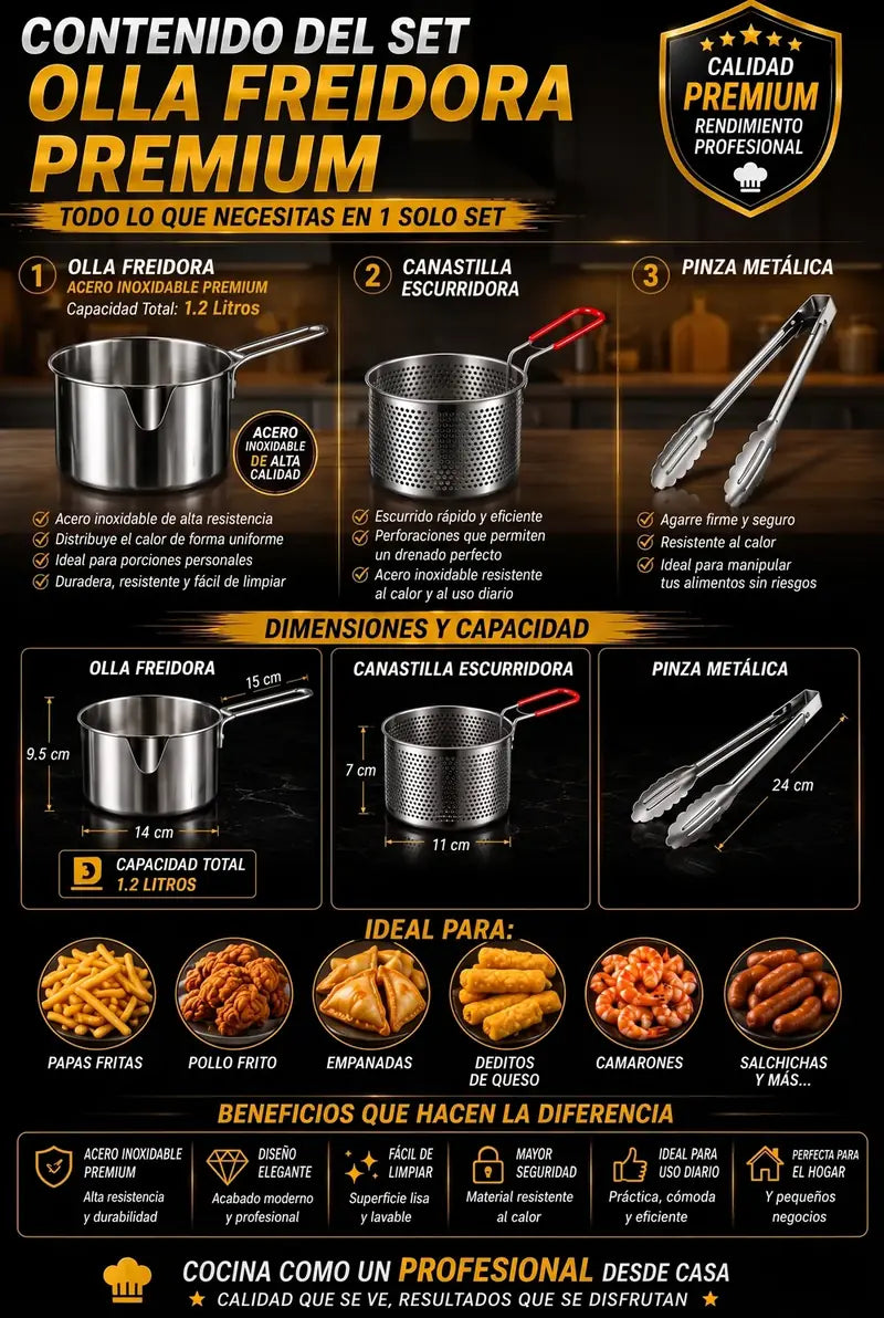 Contenido y medidas del set: olla de 1.2 litros, canastilla escurridora y pinza de 24 cm