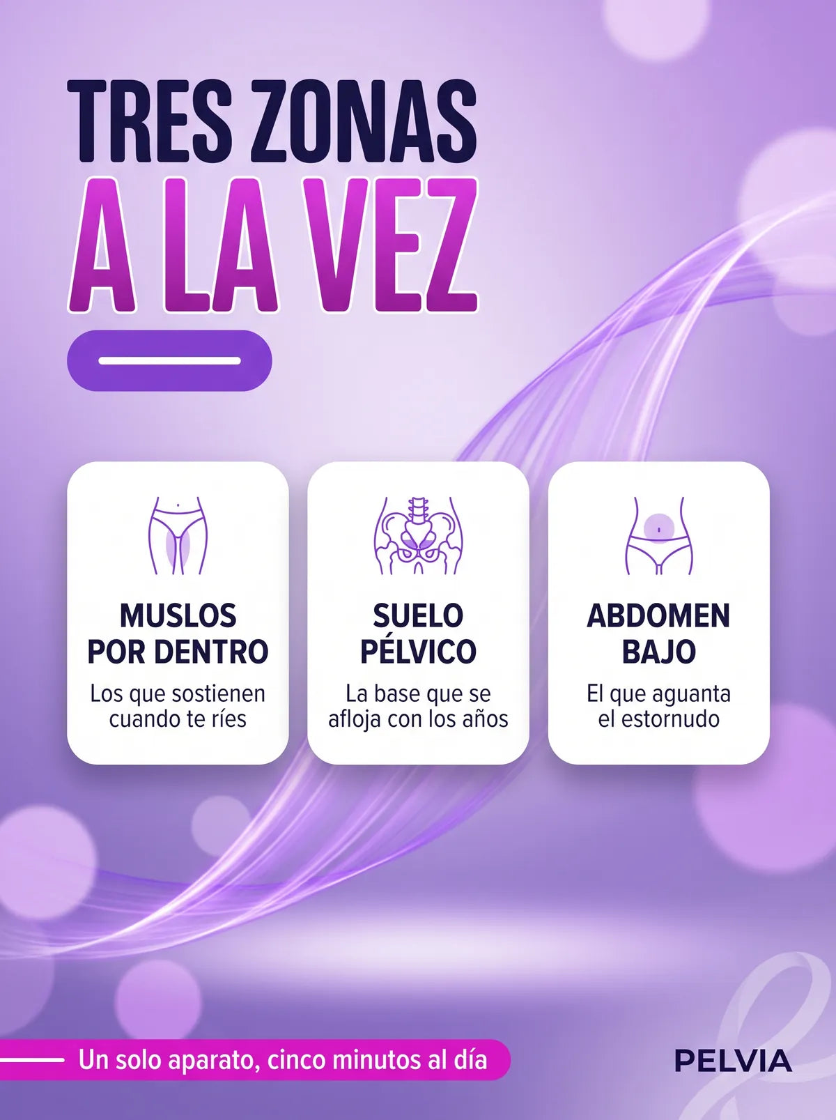 Tres zonas a la vez: muslos por dentro, suelo pelvico y abdomen bajo