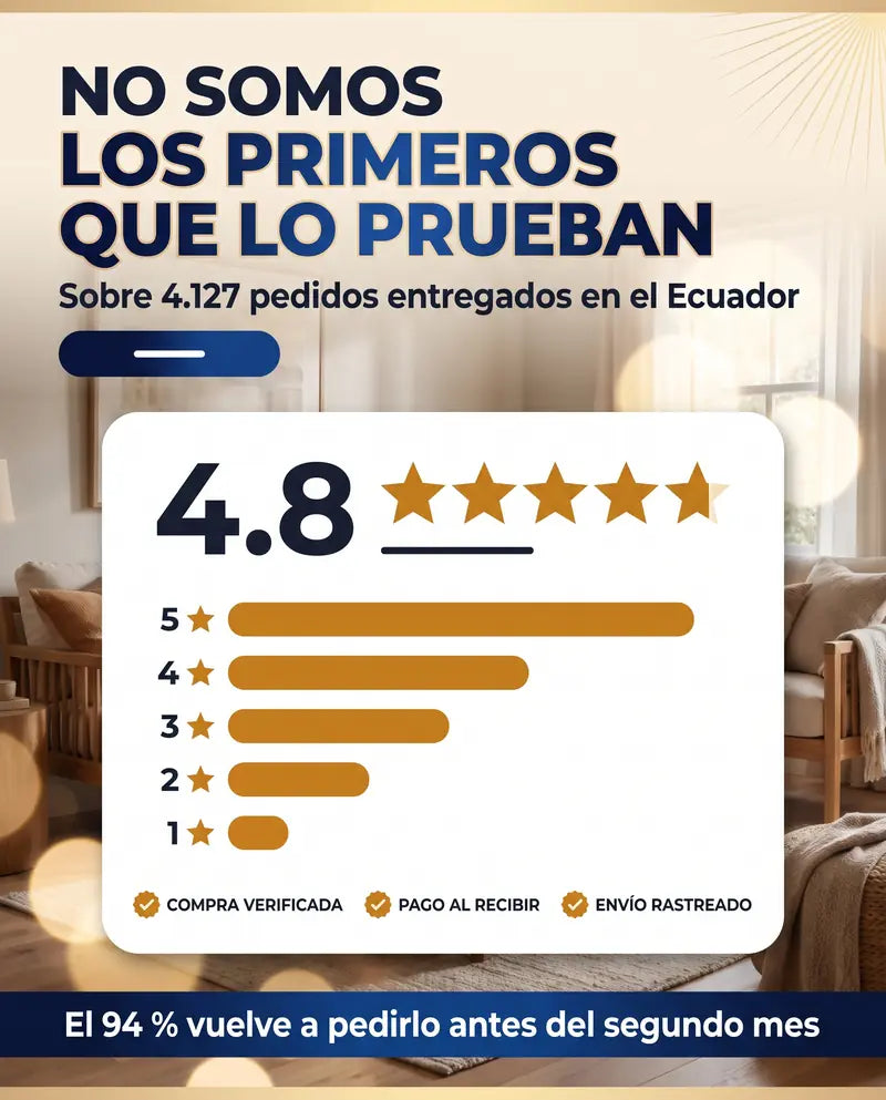 No somos los primeros que lo prueban: 4.8 sobre 4.127 pedidos entregados en el Ecuador