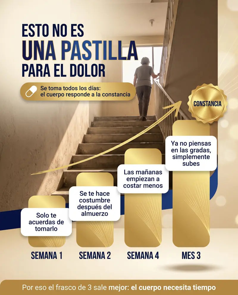 Esto no es una pastilla para el dolor: trabaja si eres constante