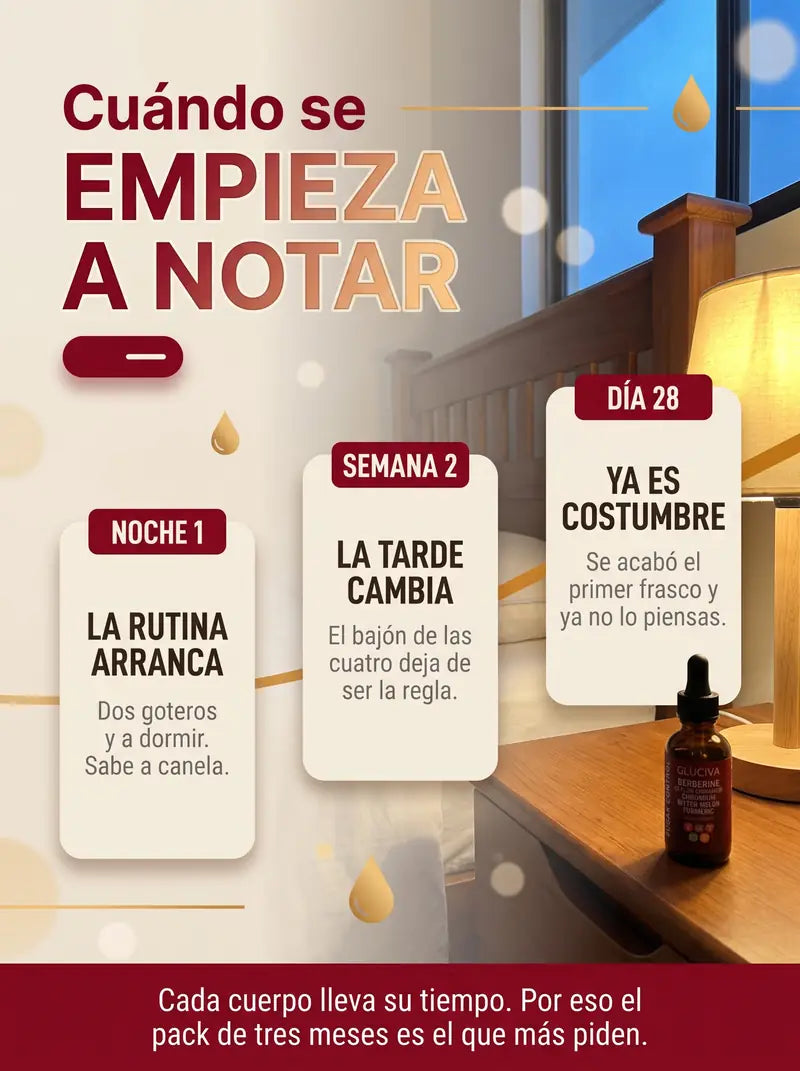 Cuando se empieza a notar: noche 1 la rutina arranca, semana 2 la tarde cambia, dia 28 ya es costumbre