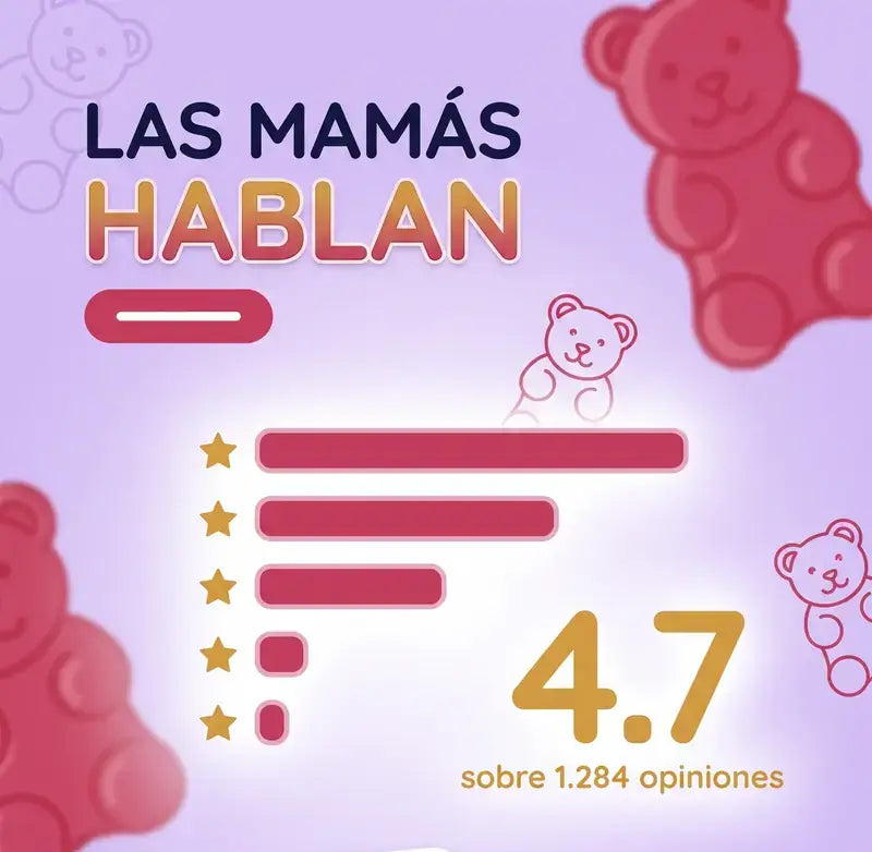 Las mamas hablan: 4,7 sobre 1.284 opiniones