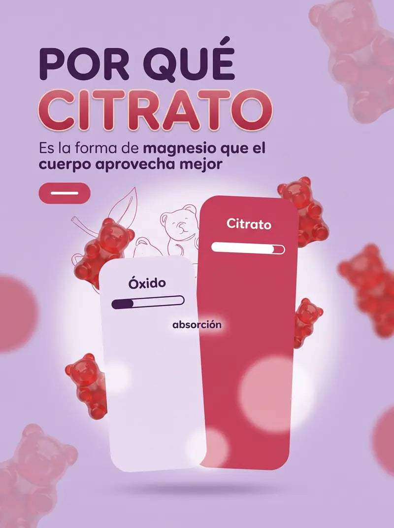 Por que citrato: es la forma de magnesio que el cuerpo aprovecha mejor