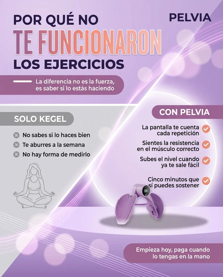 Por que no te funcionaron los ejercicios: solo Kegel frente a PELVIA