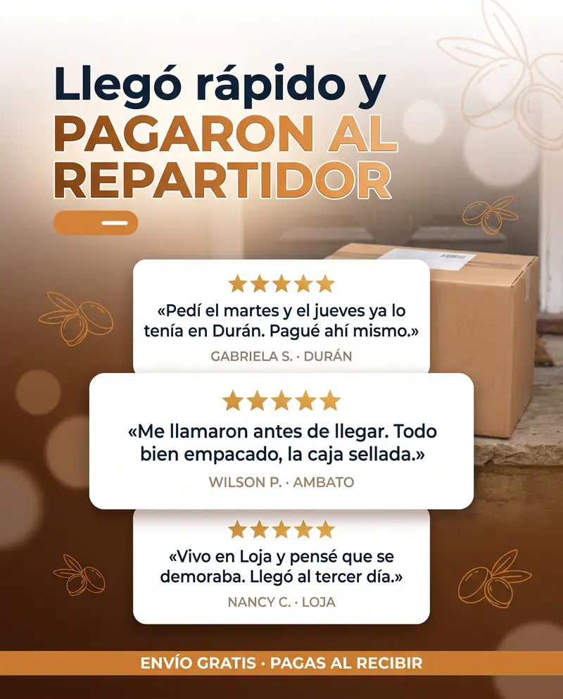 Reseñas de la rapidez del envío: Durán, Ambato y Loja