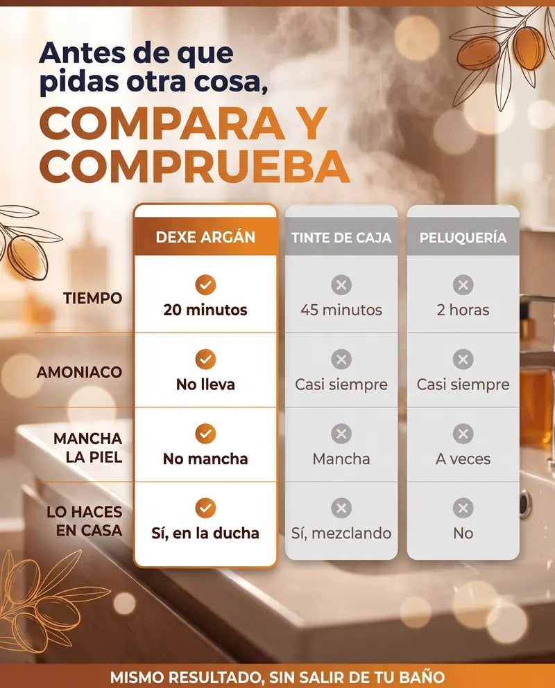 Compara: Dexe Argán contra tinte de caja y contra peluquería