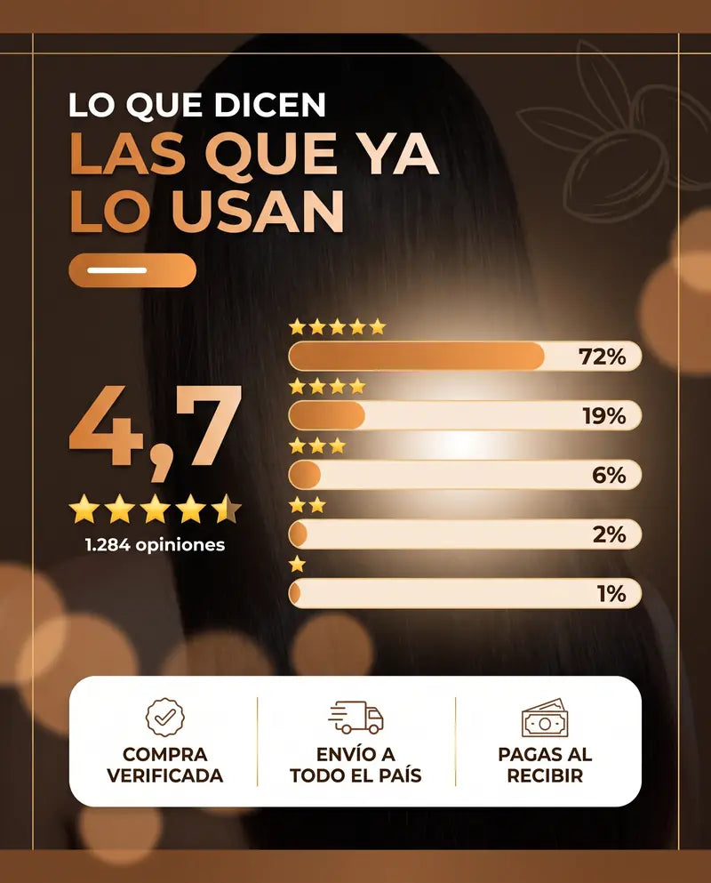 Lo que dicen las que ya lo usan: 4,7 sobre 5 en 1.284 opiniones