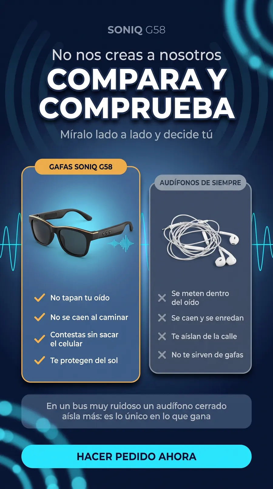 Compara las gafas SONIQ G58 con los audifonos de siempre