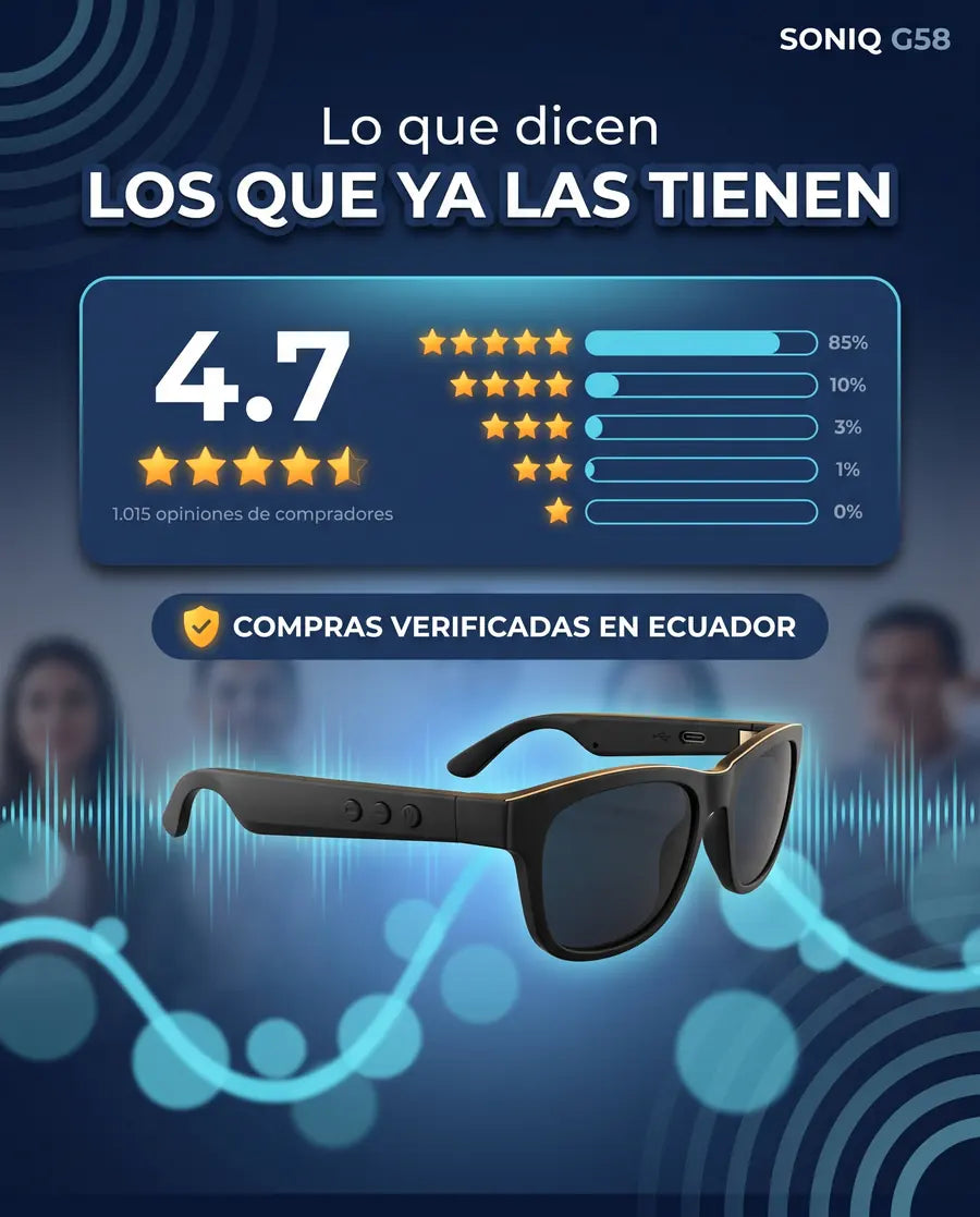4.7 sobre 5 en 1.015 opiniones de compradores